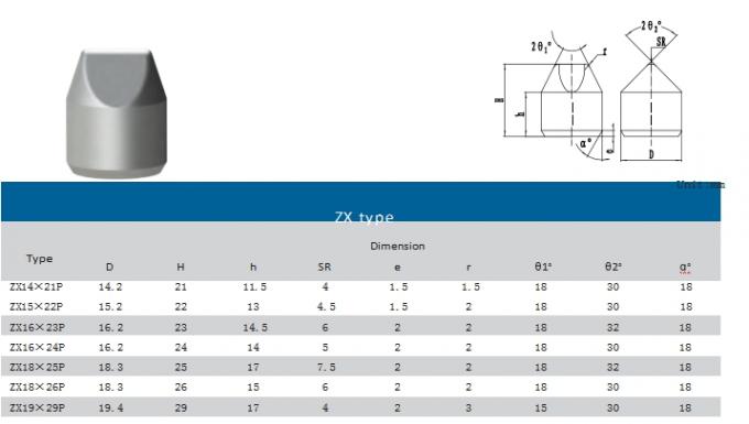 Wedge Tungsten Carbide Button Wear Resistant High Hardness 0