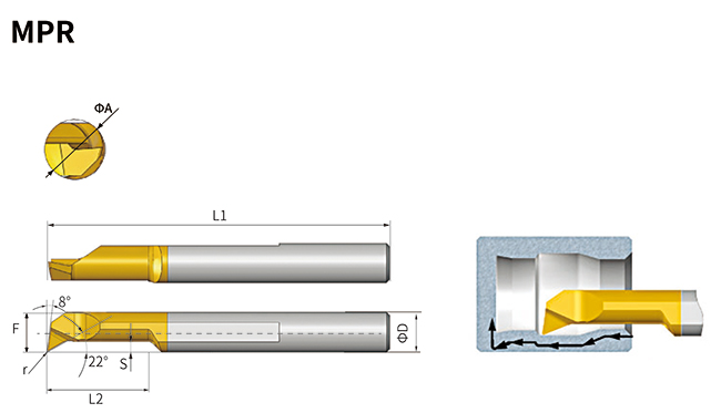 MPR Profiling Carbide Boring Tools Internal Hole Finishing For Turning Lathe 0