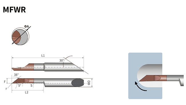 MFWR Tiny Profiling internal turning tool For Internal Spherical And End Face 0