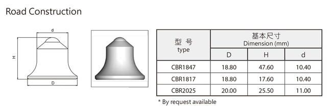 Customized Sintered Tungsten Carbide Bits Concrete Road Tungsten Carbide Drill Bits 0