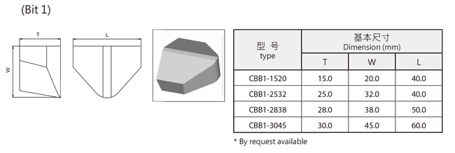 Customized Sintered Tungsten Carbide Bits Concrete Road Tungsten Carbide Drill Bits 1