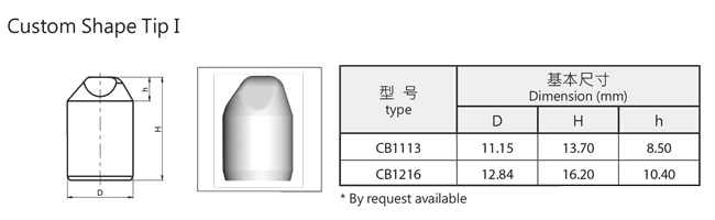 Tungsten Carbide Button Bits For Mining And Construction Drilling 2