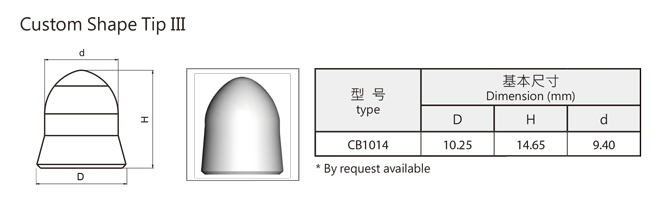 Tungsten Carbide Button Bits For Mining And Construction Drilling 4