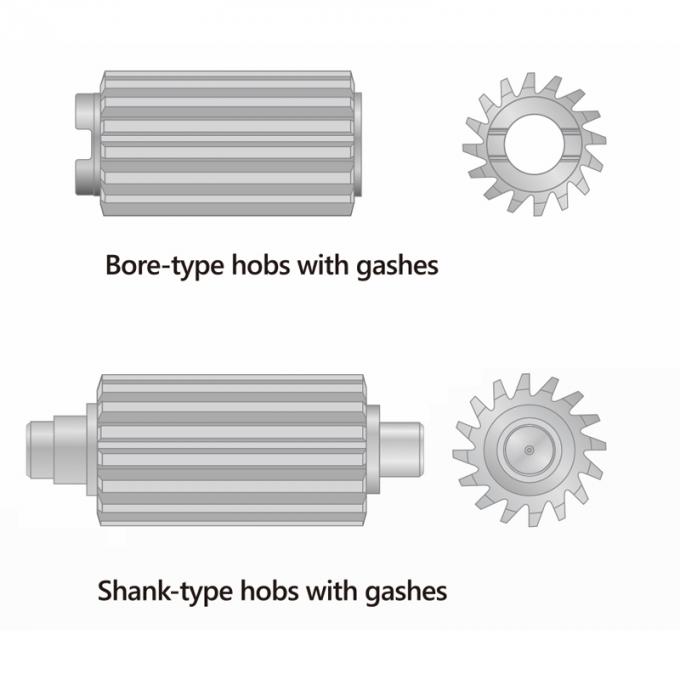 Hob Solid Carbide Blanks Wear Resistance Gear Cutting Tool Blanks 0