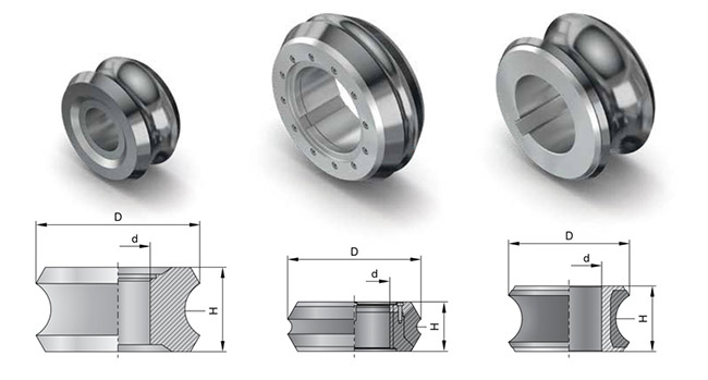 High Performance Hot Tungsten Carbide Rolls For High Tensile Steel Reinforcing 1