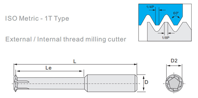 Single Tooth Carbide End Milling Cutters Thread Composite Coating 0