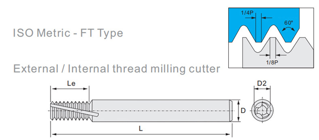 Composite Coating Carbide Thread Milling Cutter  Multiple Teeth For Hard Material 0