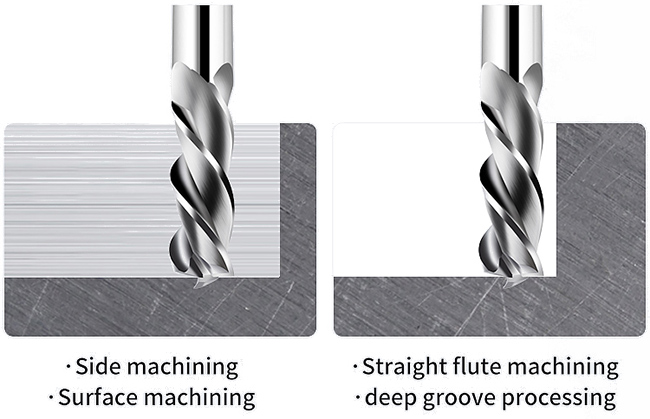 Carbide Mirror Finish Tungsten Carbide End Mill For Aluminum Alloy Machining 0