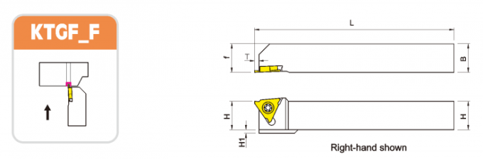 KTGFR/L KTGFS KTGF_F  Grooving Tool Holder Steel Threading Tool Holder 0