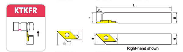 KTKFR/L KTKFS Threading CNC Tool Holder For Grooving And Cut Off Inserts 0