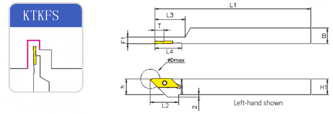 KTKFR/L KTKFS Threading CNC Tool Holder For Grooving And Cut Off Inserts 1