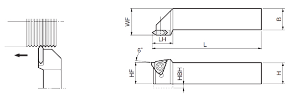 KTTXR KTTXL External Cnc Sleeve Tool Holders For Threading Inserts Like TTX32 Series 0