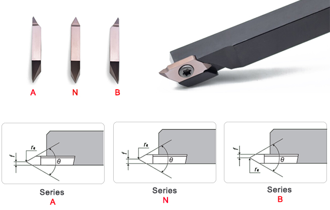 TTP-60FR4A Carbide External Threading Inserts For CNC Turning Lathe Metalworking 1